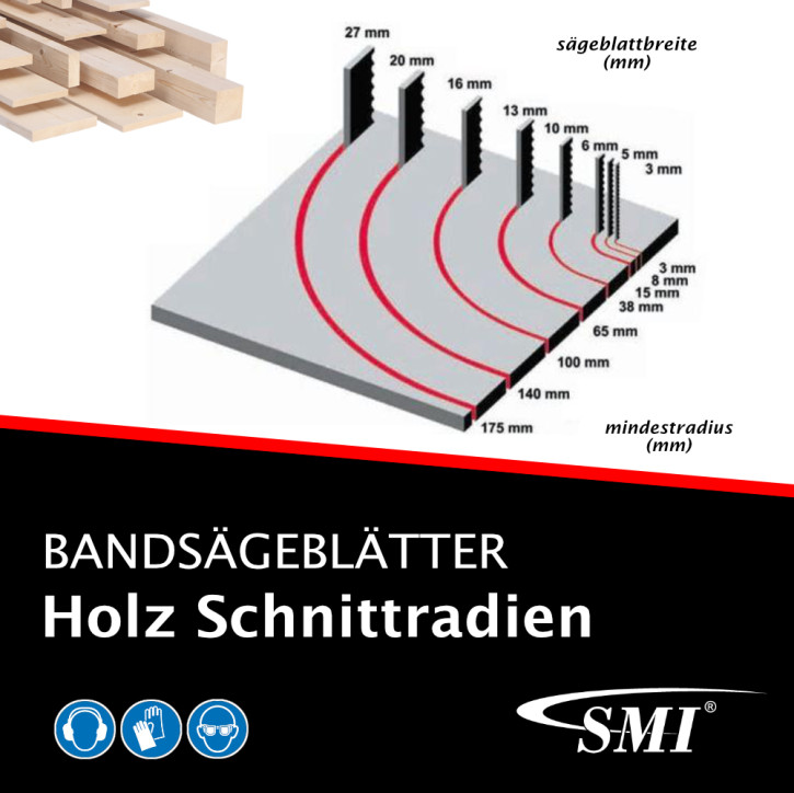 Gewerbe, Industrie & Wissenschaft Schneidwerkzeuge Bandsägeblätter Bandsägeblatt