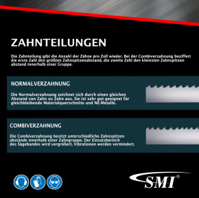 Bi-Metall Bandsägeblatt M42 - 2035 x 20 x 0,9 8/12 ZpZ  2er SET