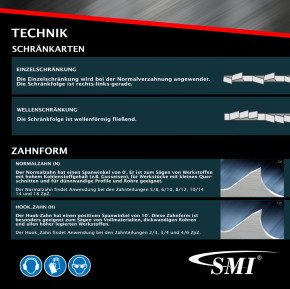 Bi-Metall Bandsägeblatt M42 - 1435 x 13 x 0,65 8/12 ZpZ 3er SET