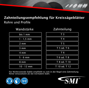 Metall-Kreissägeblatt HSS Dmo5 315 x 2,5 x 40 - 240 Zähne